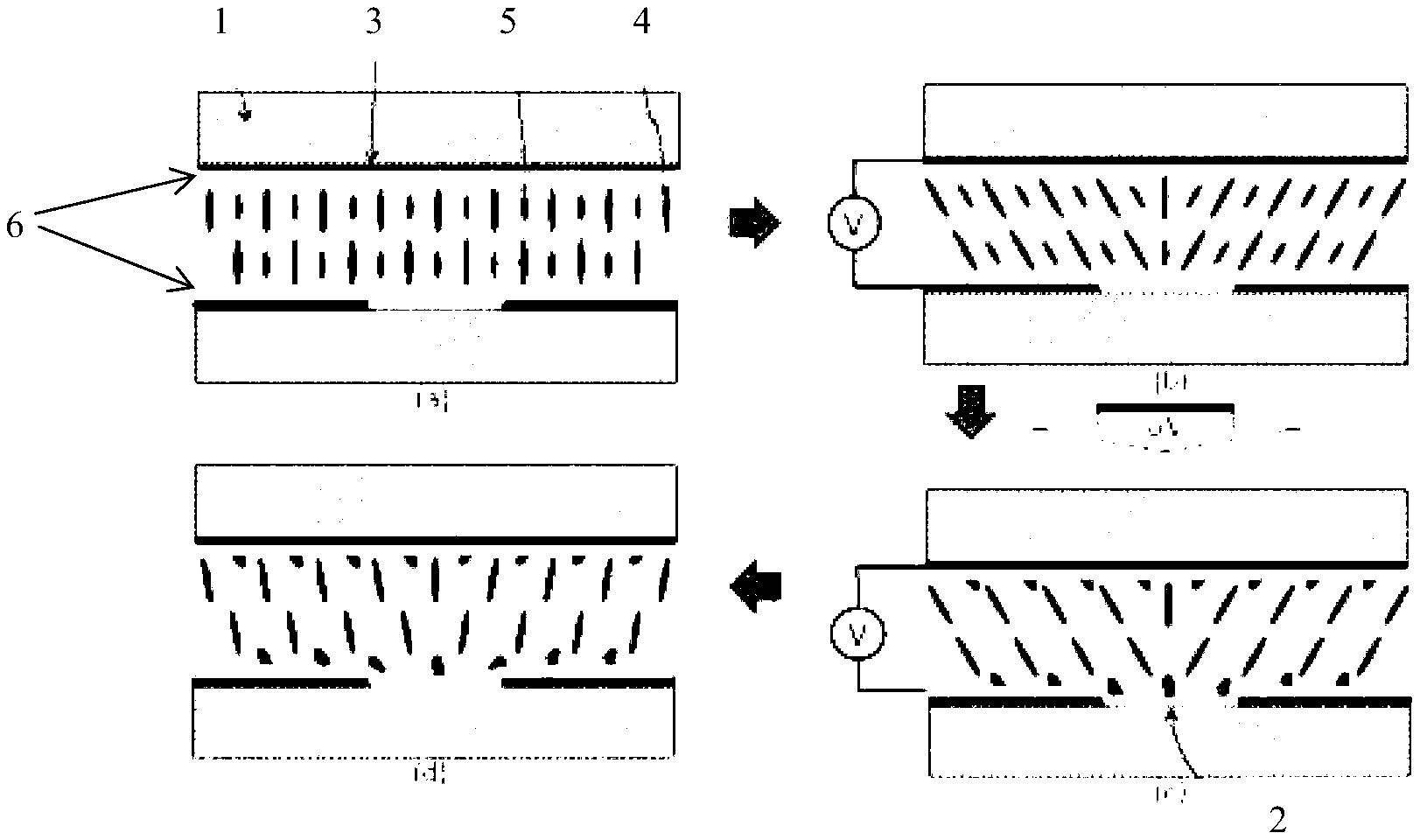 Liquid crystal display (LCD) panel, alignment films thereof and preparation method of alignment films