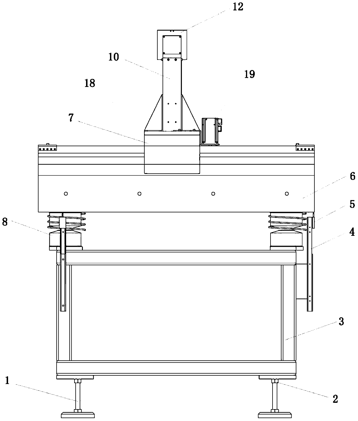 An ultra-precise measurement platform