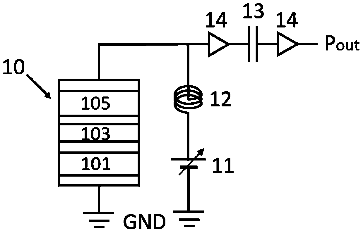 Spin moment nano oscillator and terahertz signal generator based on the oscillator