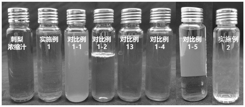 Low-astringency transparent roxburgh rose oral liquid and preparation method thereof