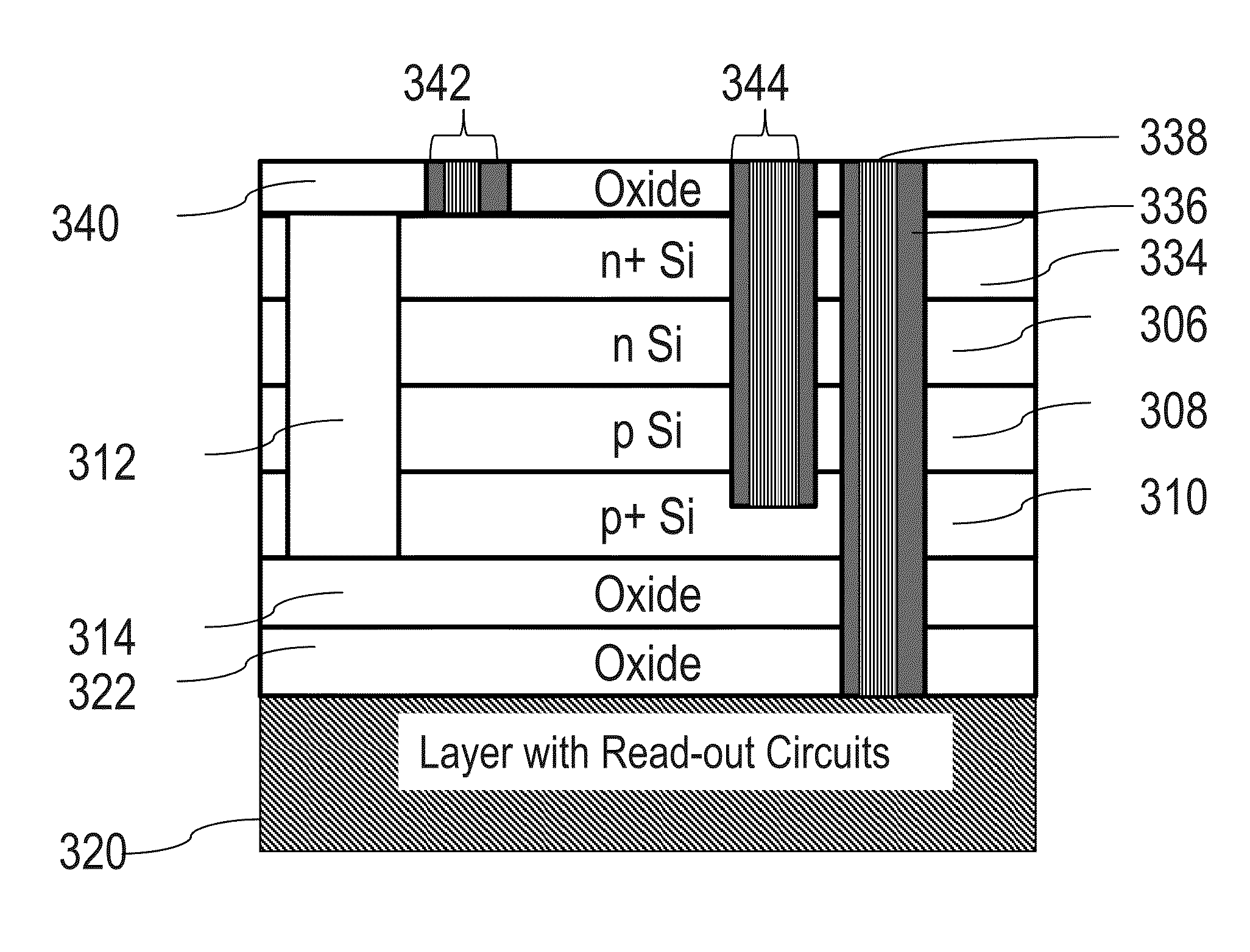 SEMICONDUCTOR AND OPTOELECTRONIC METHODS and DEVICES