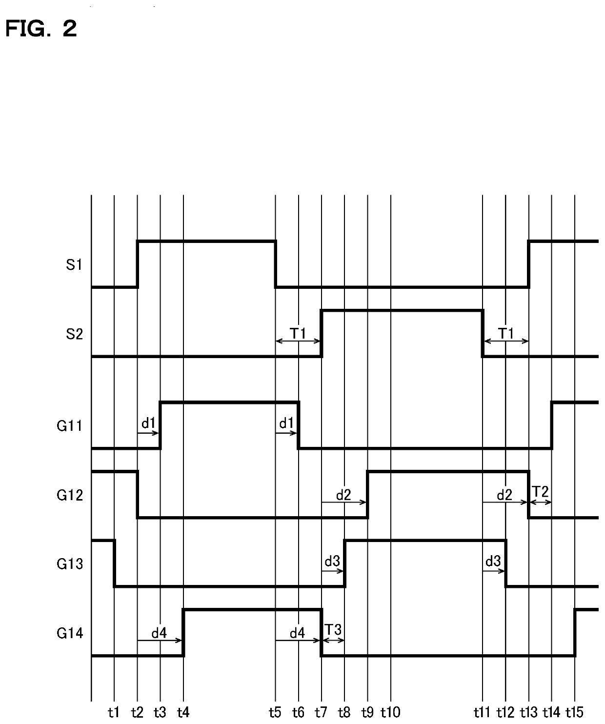 Signal transfer device