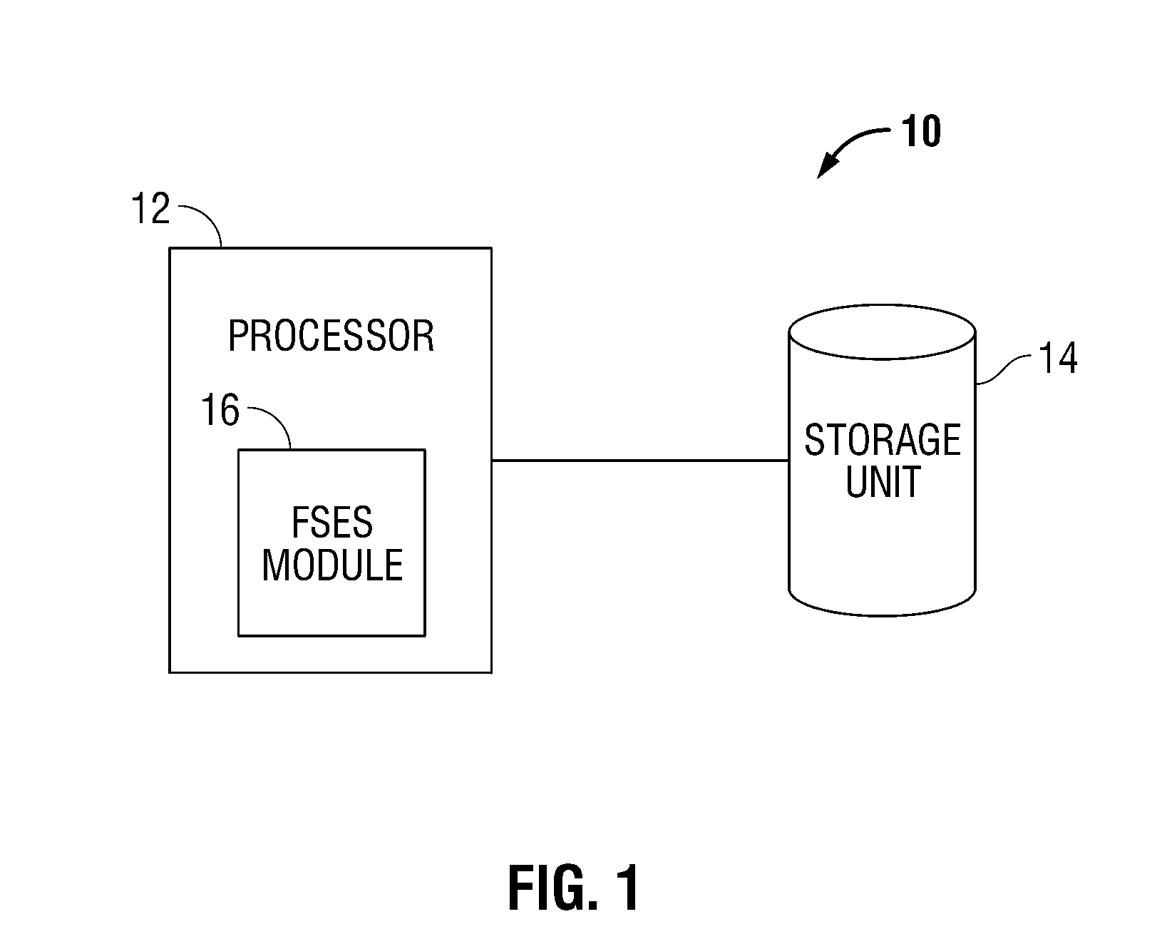 Method and apparatus for exchanging sub-hierarchical structures within a hierarchical file system