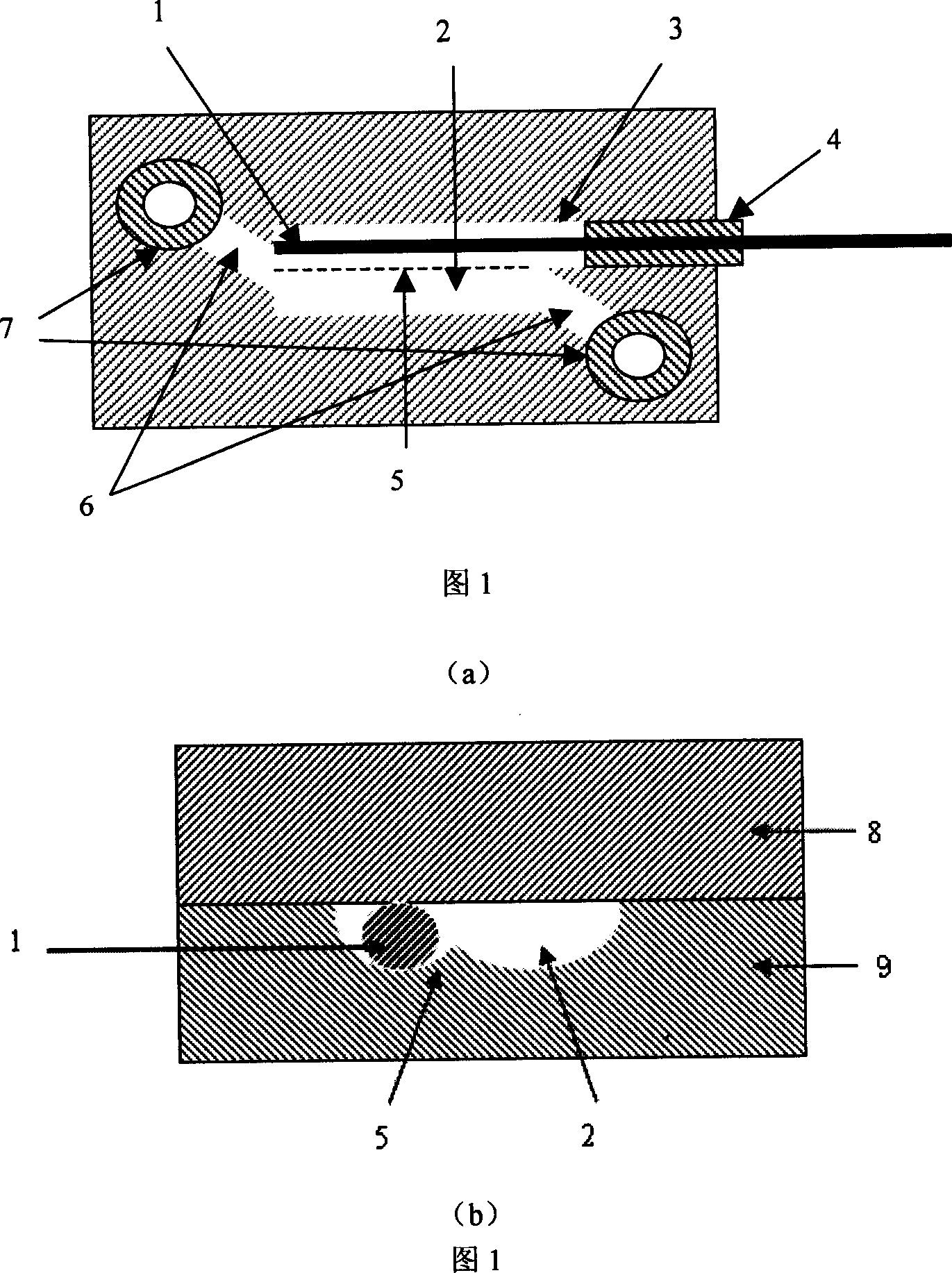 Glass-chip flowing minisize electrolyzer and manufacturing method