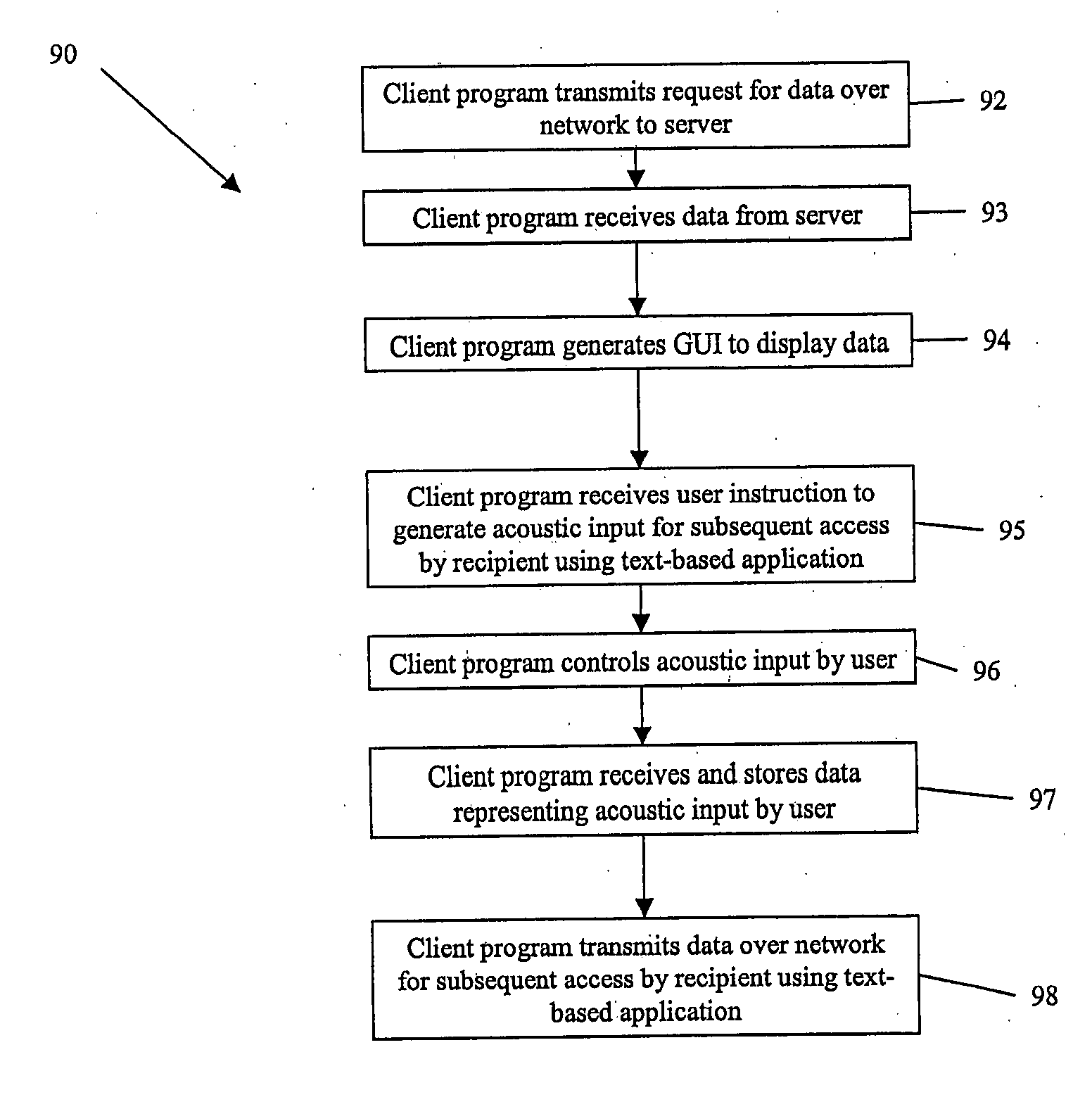 Methods and systems for conducting remote communications