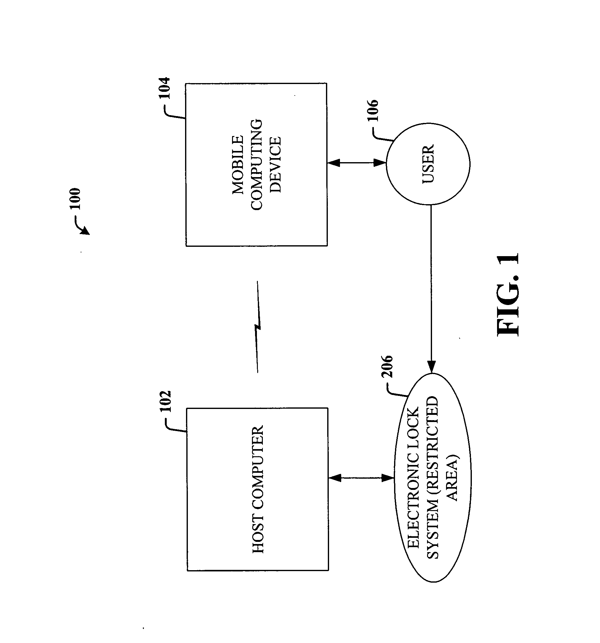 Prohibiting radio frequency transmissions in a restricted environment