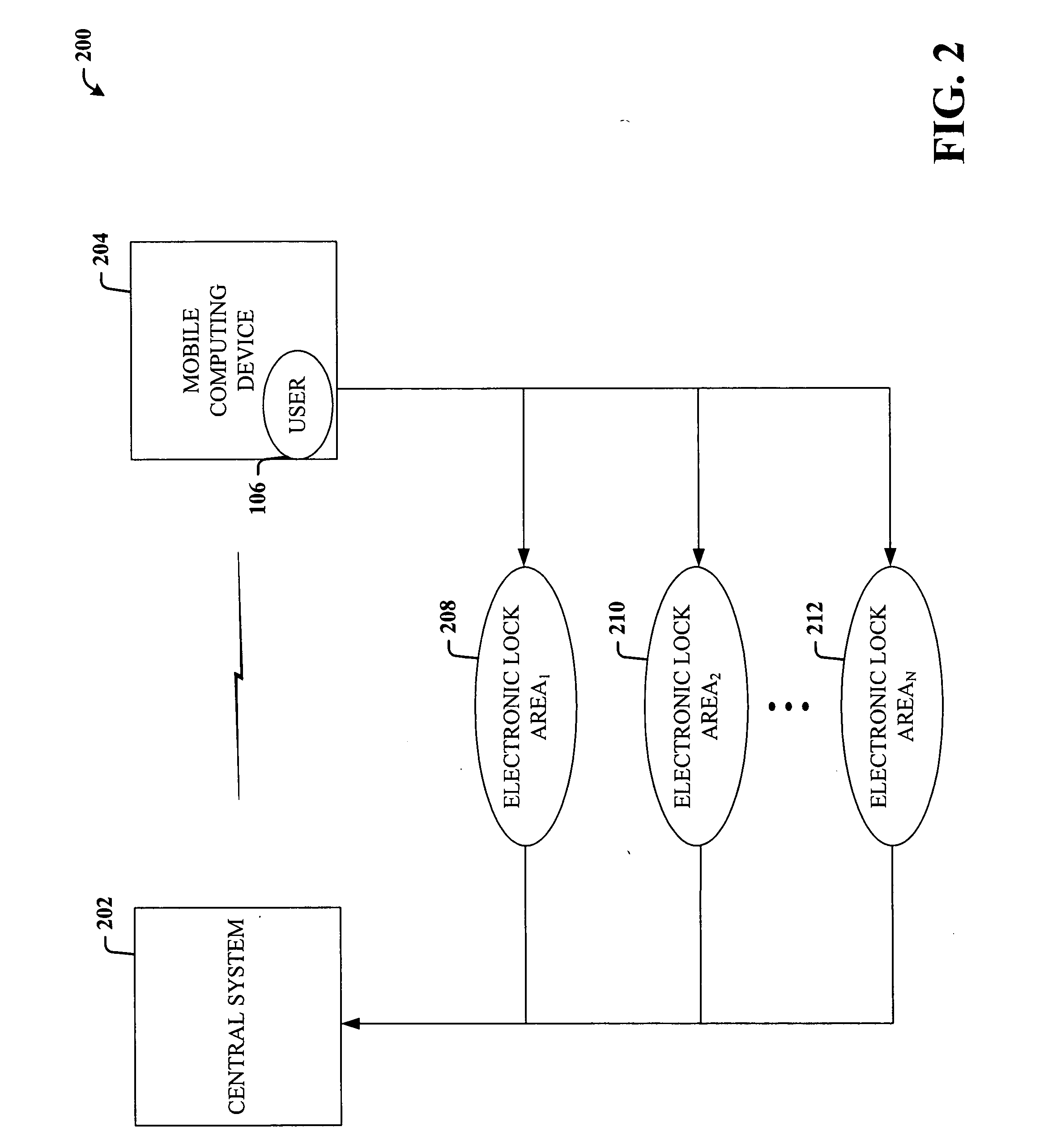 Prohibiting radio frequency transmissions in a restricted environment