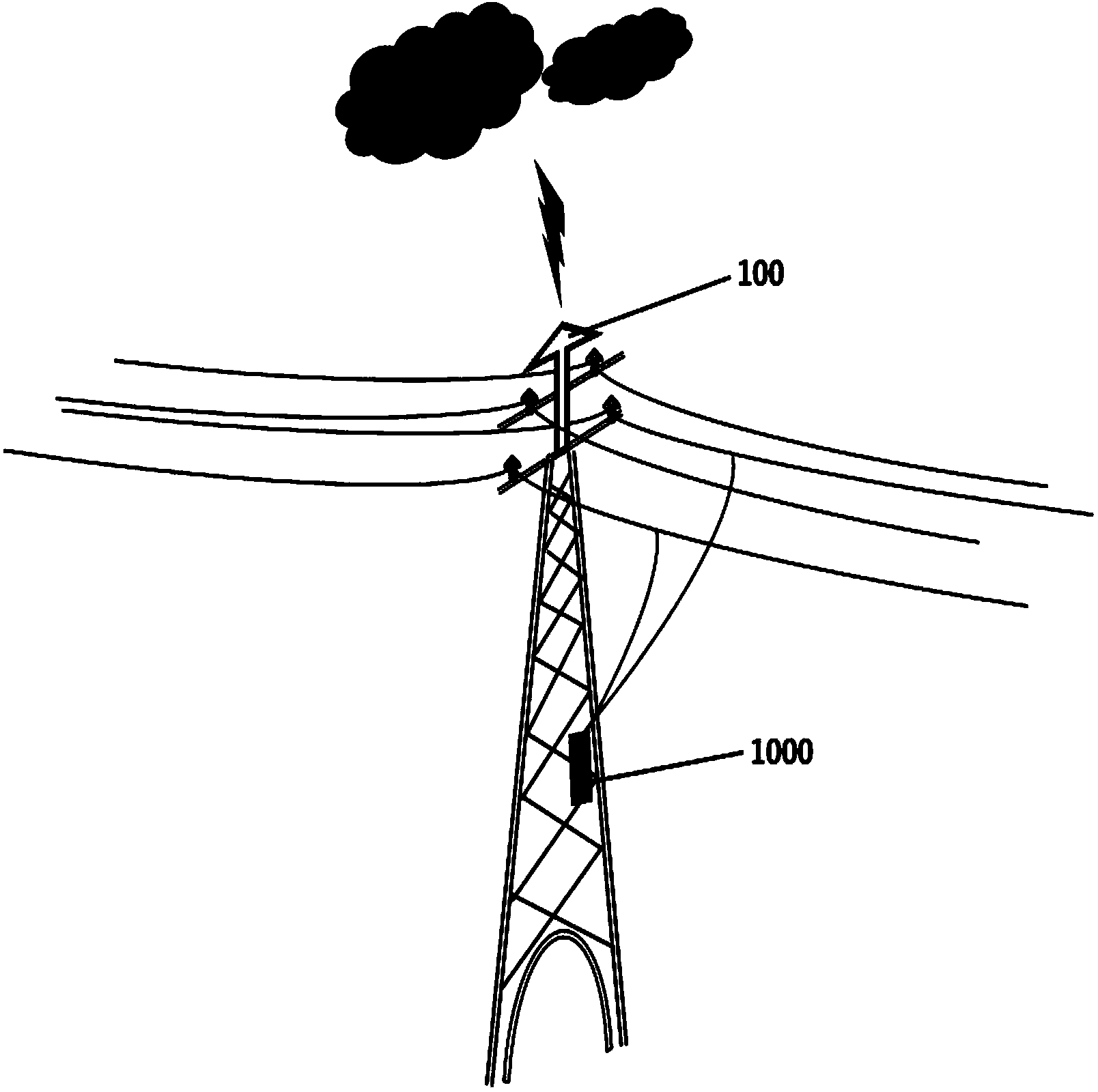 Method and system for achieving power supply through thunder and lightning