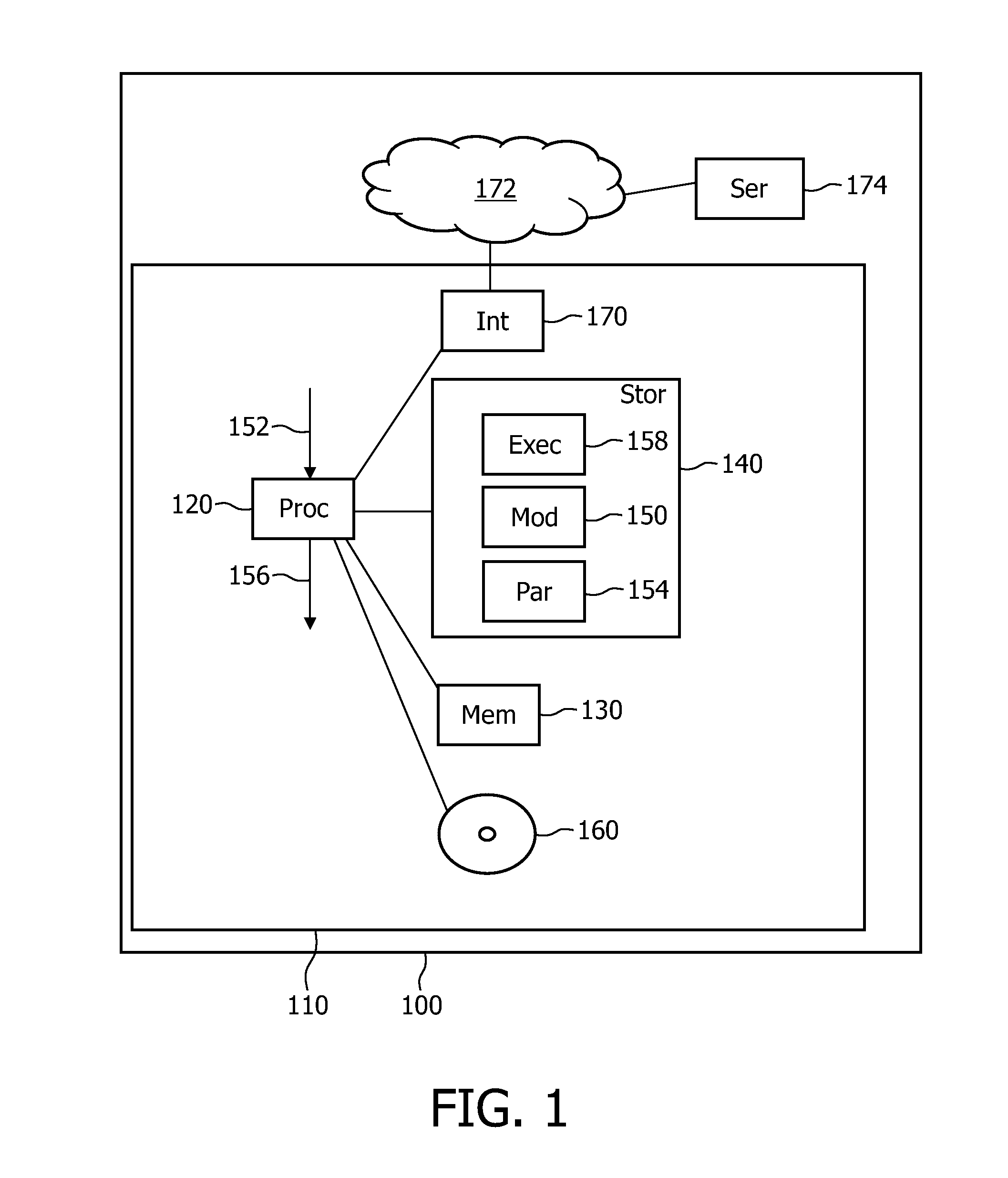 Method and system for obfuscating a gryptographic function