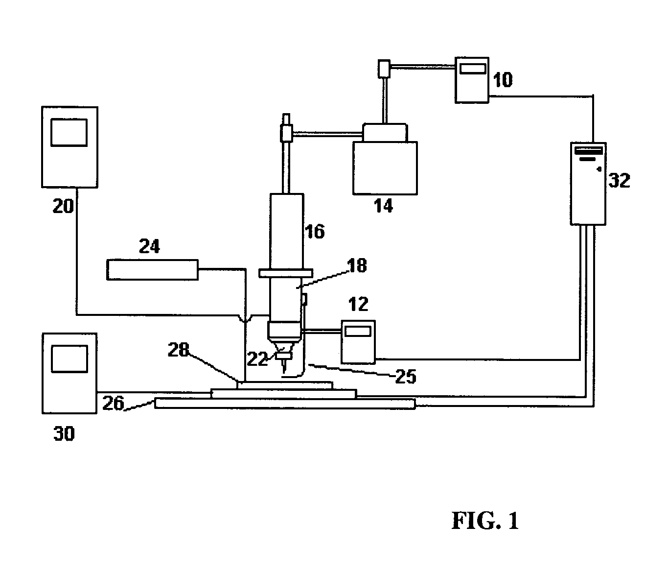 Apparatuses and method for maskless mesoscale material deposition