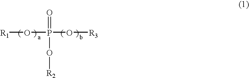 Lubricating oil composition