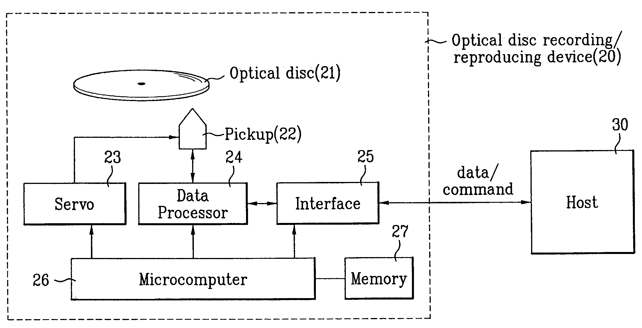 Optical disc of write once type, method, and apparatus for managing defect information on the optical disc