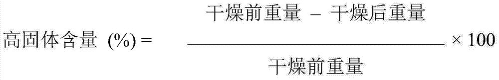 Acrylic emulsion adhesive composition comprising nano sized latex particles having a mono-modal particle size distribution, and production method for same