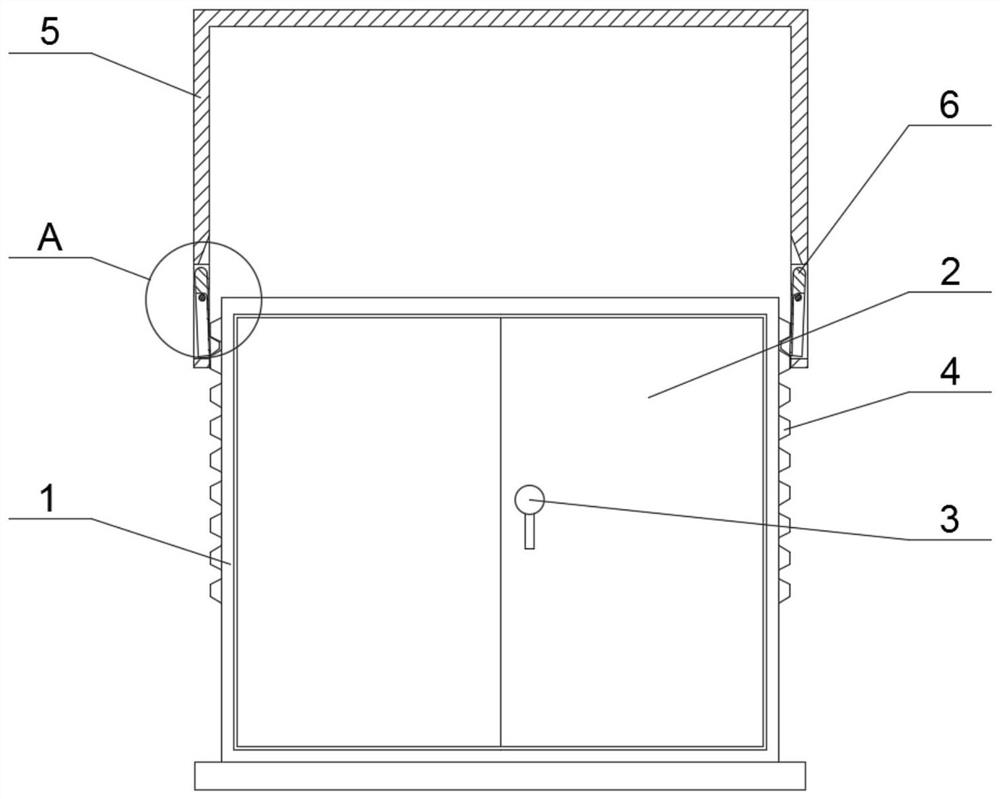 Transformer substation main control room protection screen relay protection air switch shielding cover