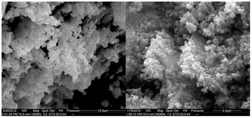 Preparation method of high-purity spherical nano molybdenum disulfide