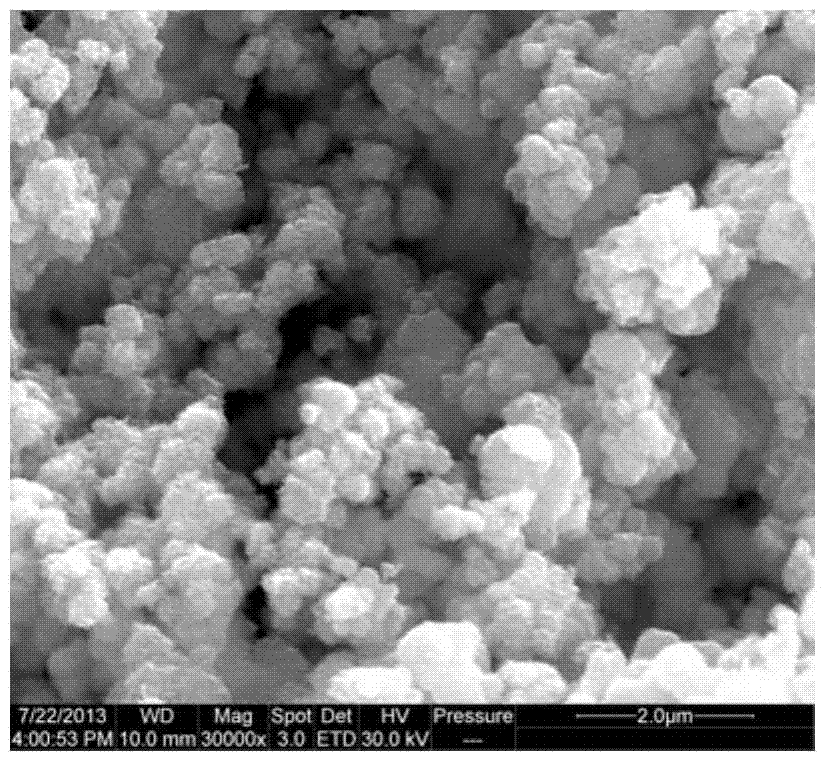 Preparation method of high-purity spherical nano molybdenum disulfide