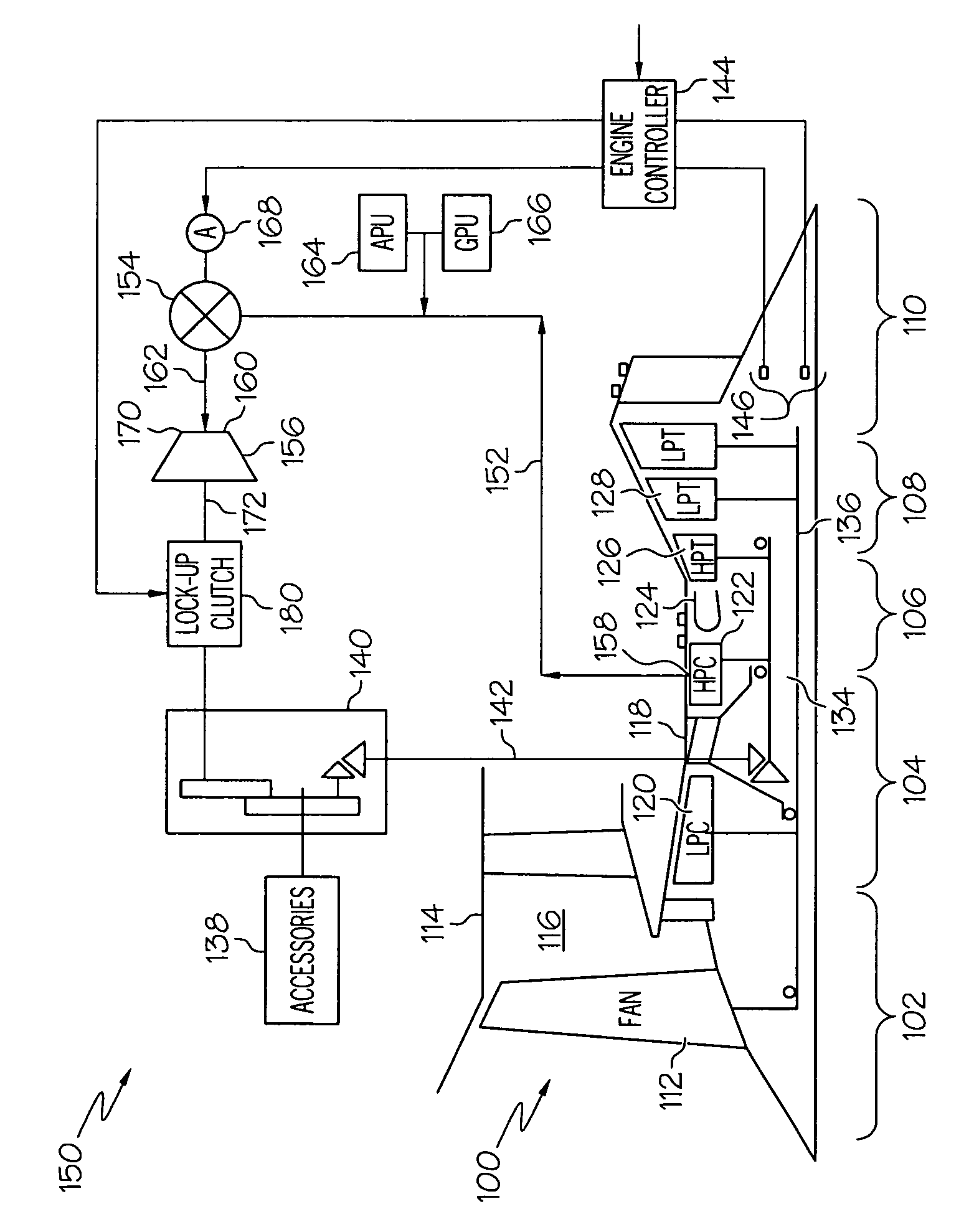 Turbine drive system with lock-up clutch and method