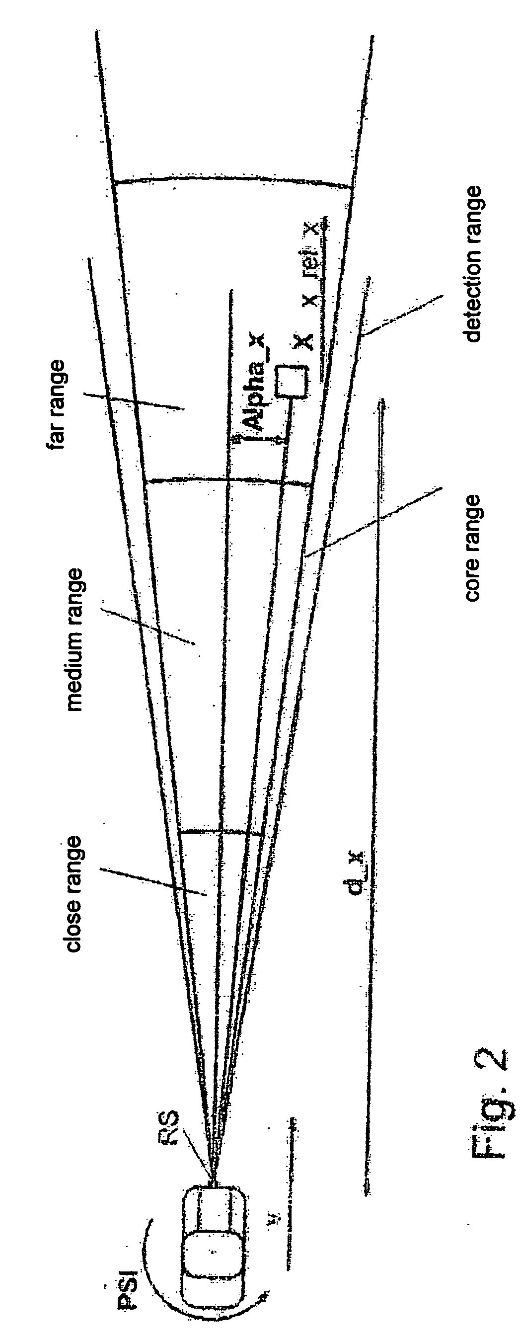 System for influencing the speed of a motor vehicle