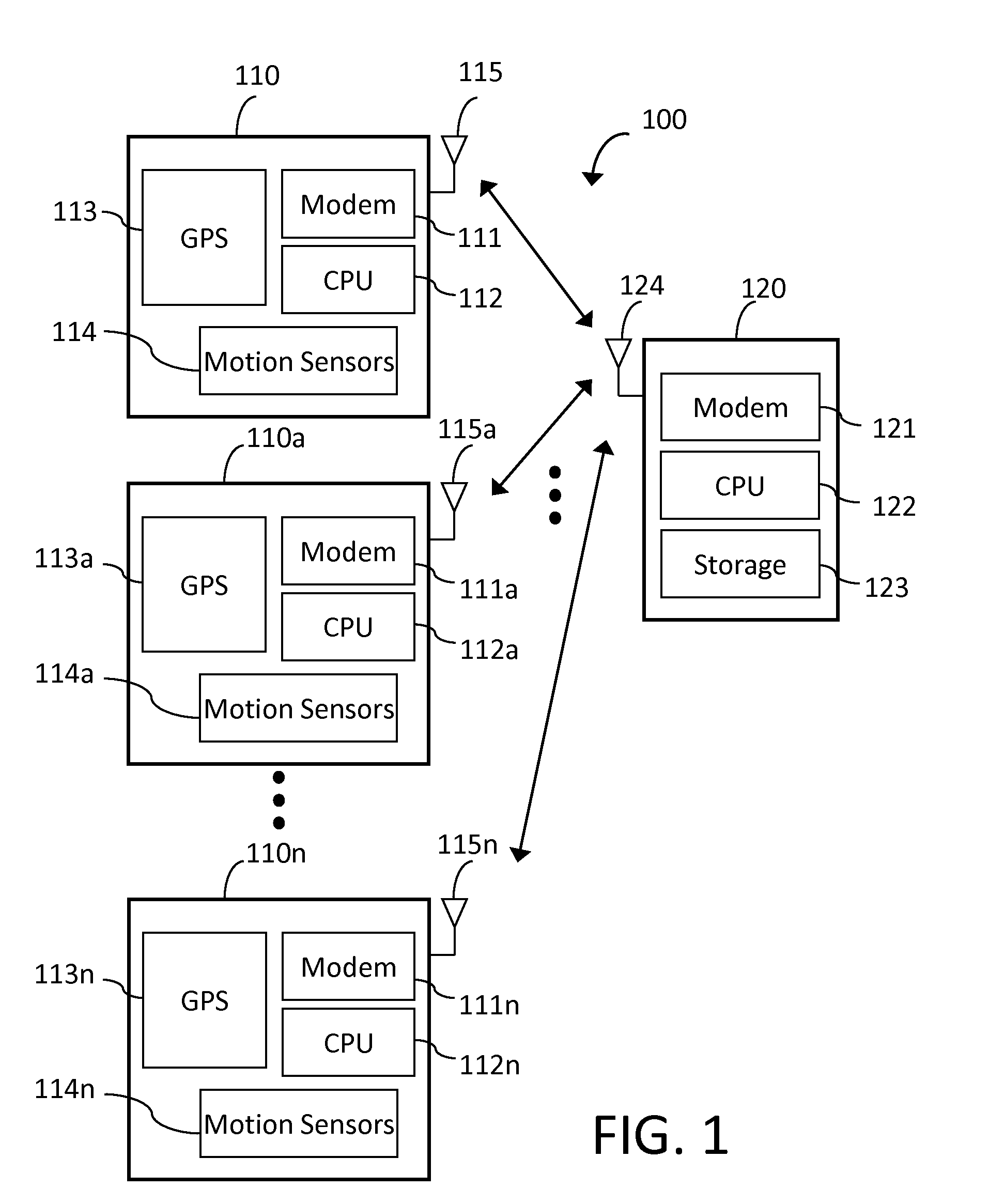 System and Method of Use of Interactive User Group Function for Network Devices