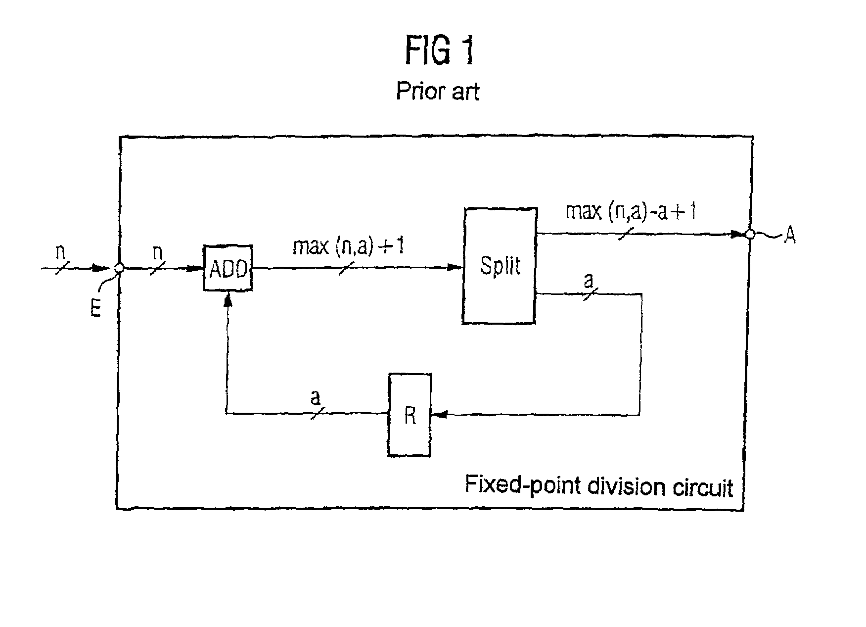 Calculation circuit for the division of a fixed-point signal