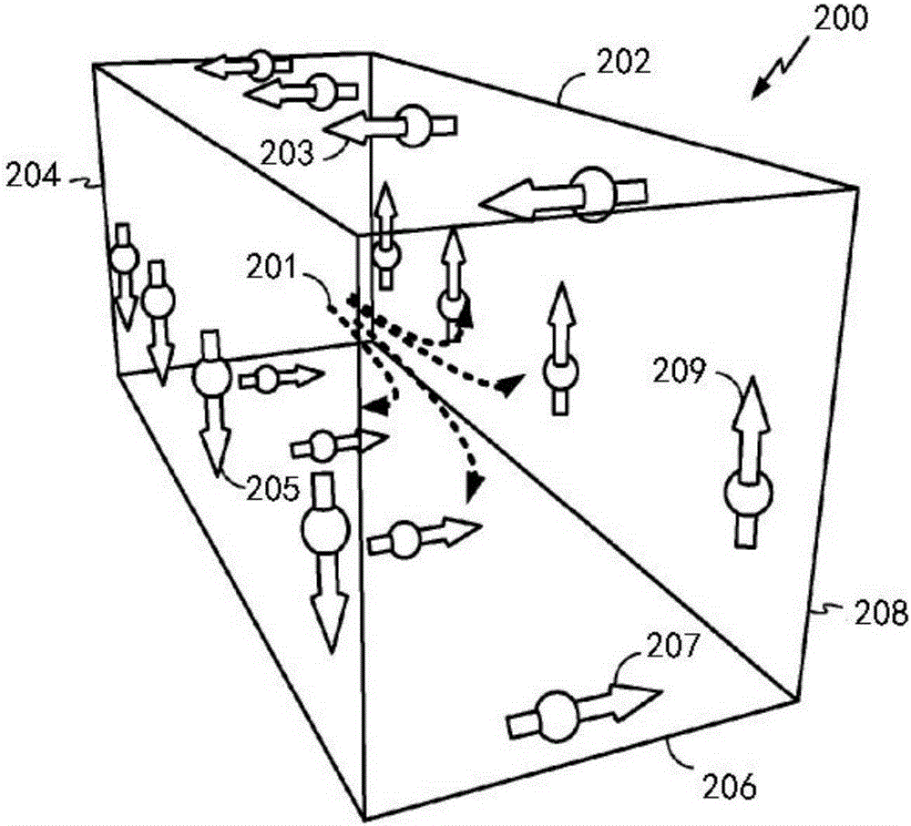 Current-driven magnetic random access memory and spin logic device