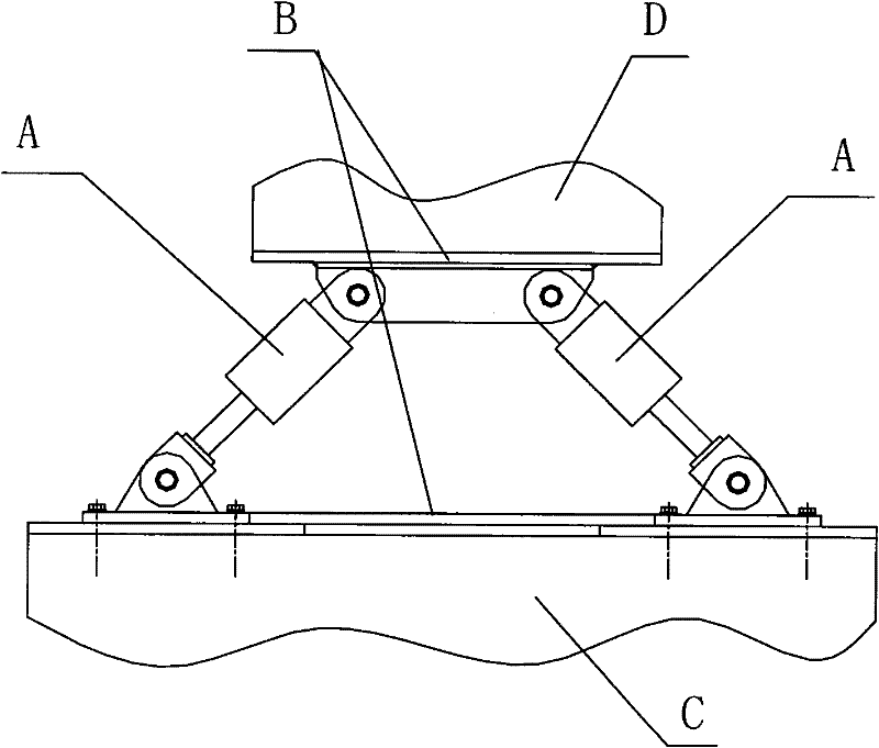 Speed associated wind-resistant support