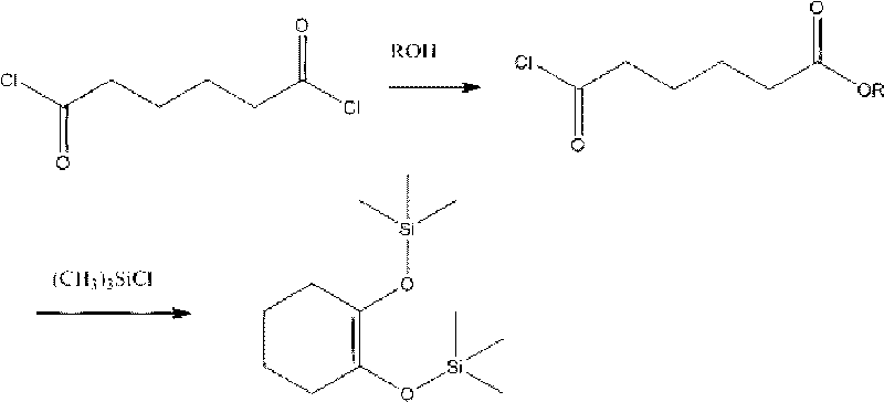 Preparation method of 1,2-bi-trimethylsilyloxy cyclohexene