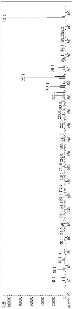 Liquid crystal compound and its liquid crystal composition and liquid crystal display