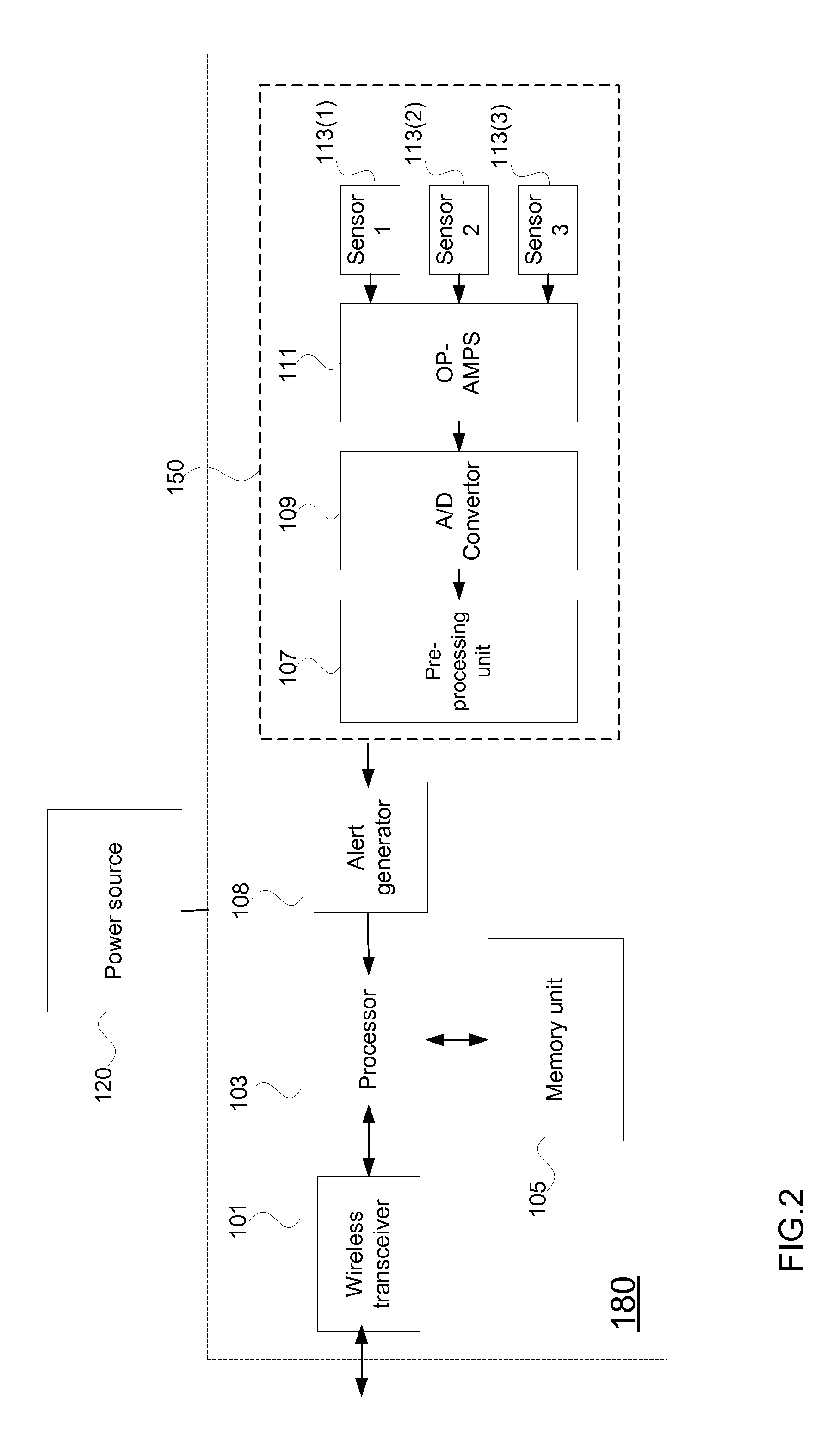 Adhesive bandage and a method for controlling patient information