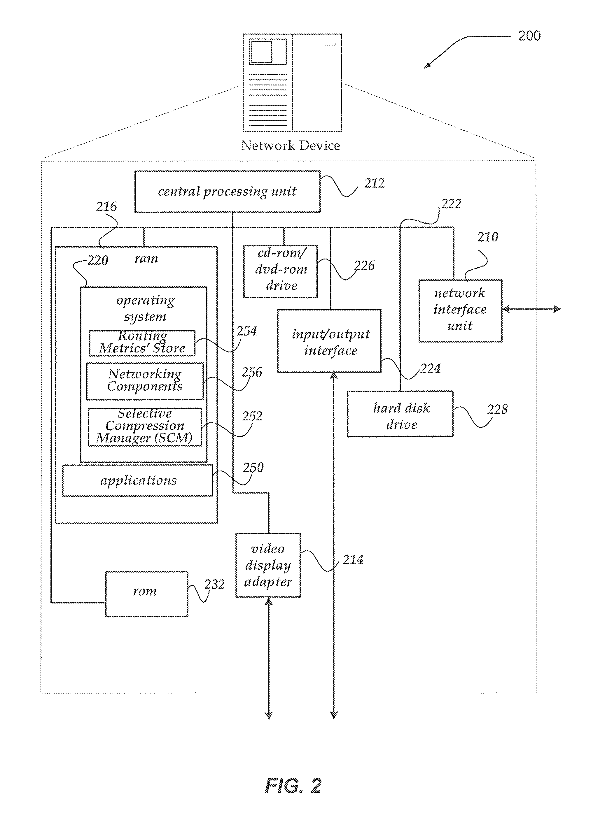 Selective compression for network connections