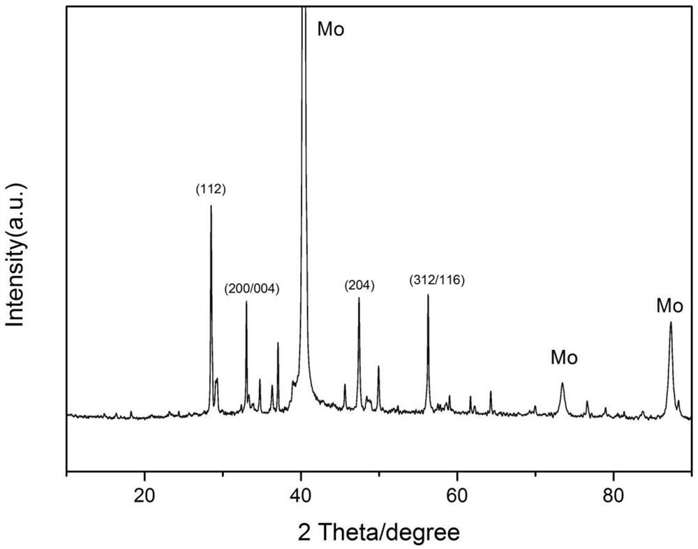 A kind of low-cost kesterite structure copper-iron-tin-sulfur thin film and electrochemical preparation method thereof