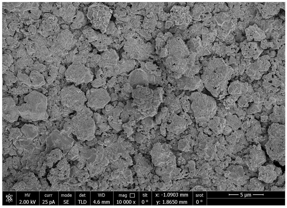 A kind of low-cost kesterite structure copper-iron-tin-sulfur thin film and electrochemical preparation method thereof