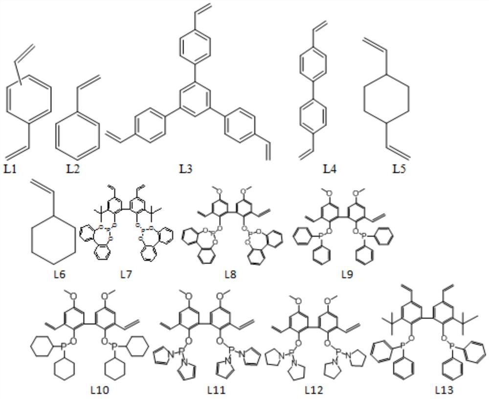 Method for internal olefin hydroformylation reaction by using phosphine oxide polymer supported catalyst