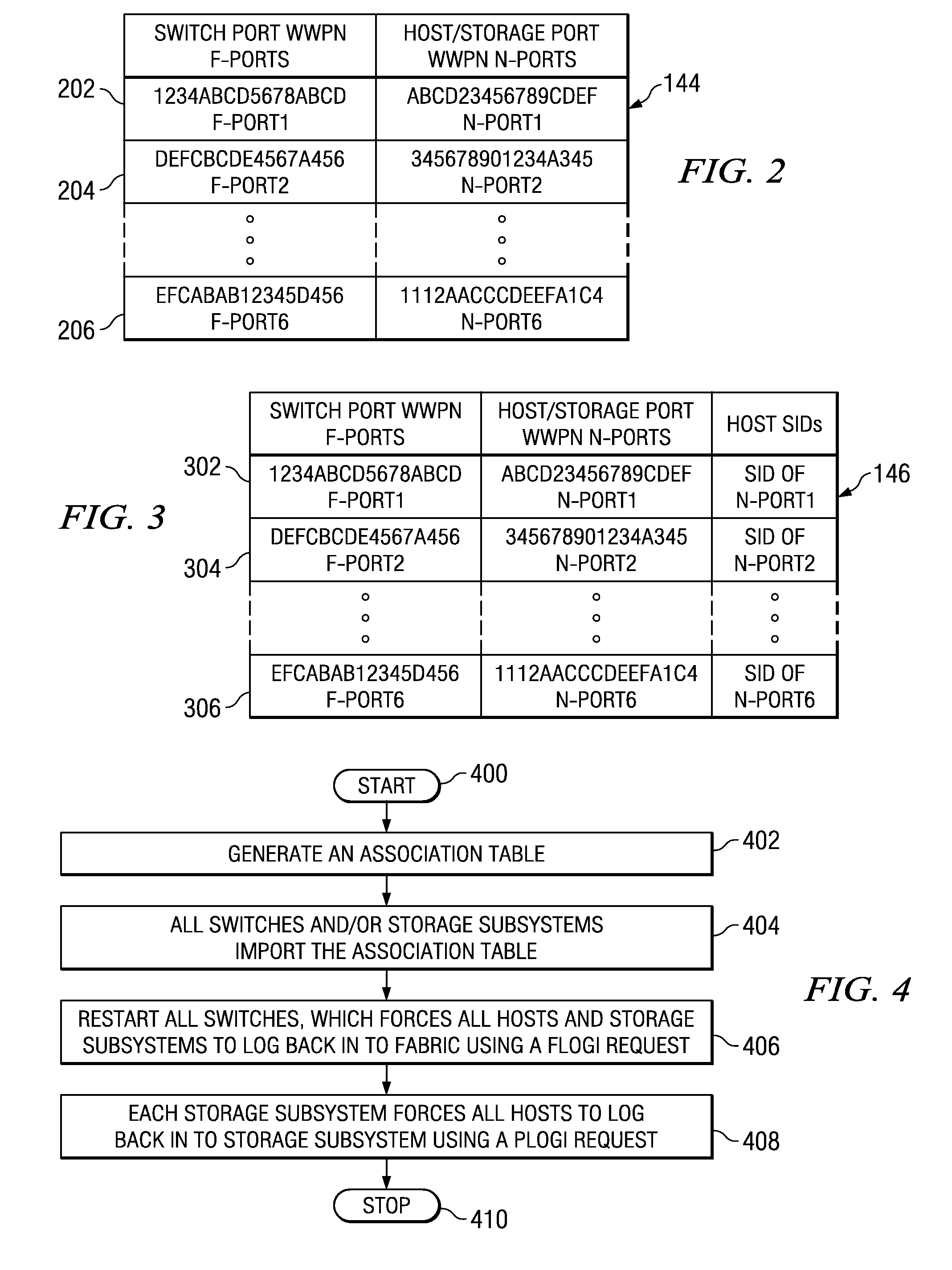 Computer-implemented method, apparatus, and computer program product for securing node port access in a switched-fabric storage area network