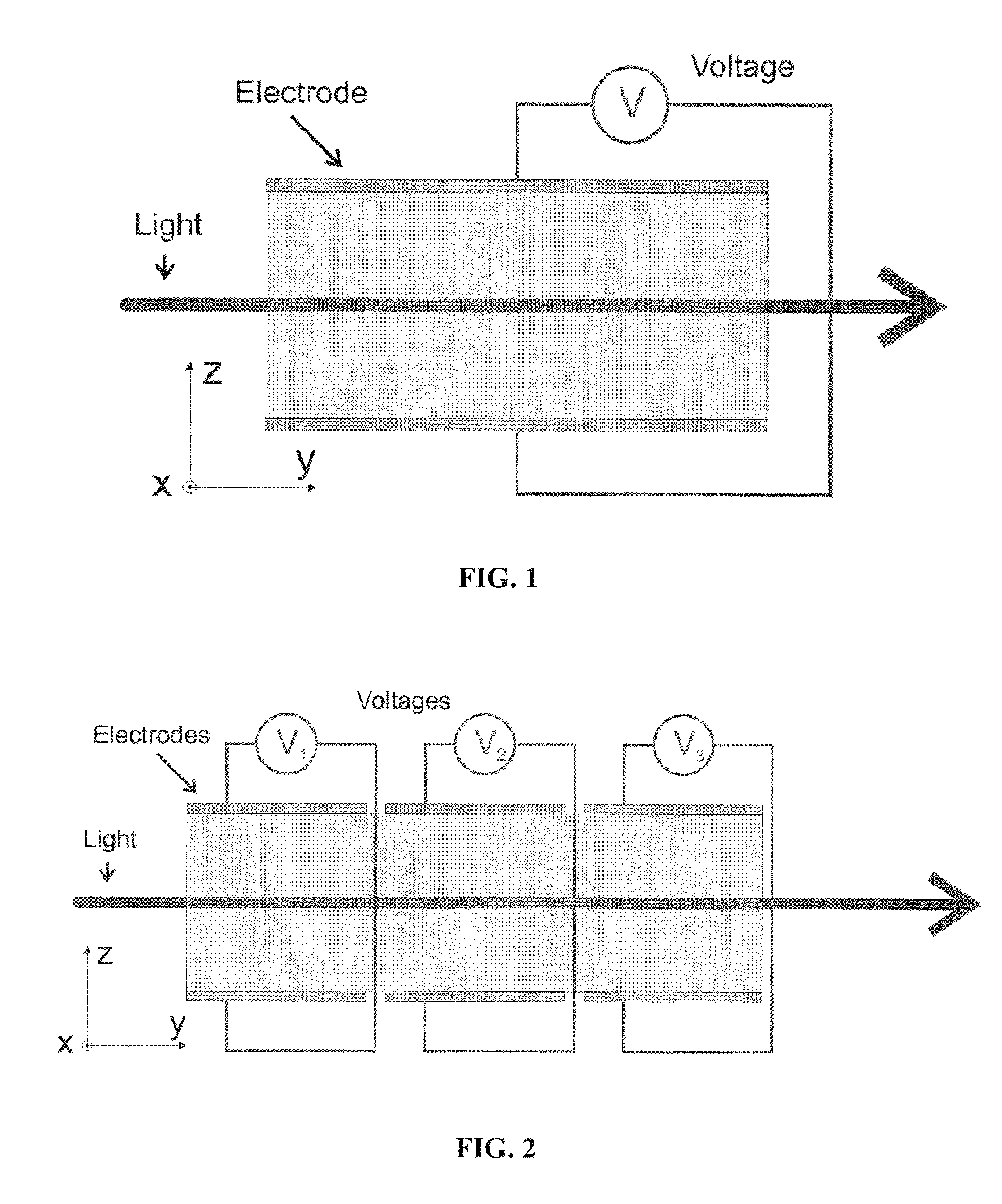 Method and apparatus for modulating light