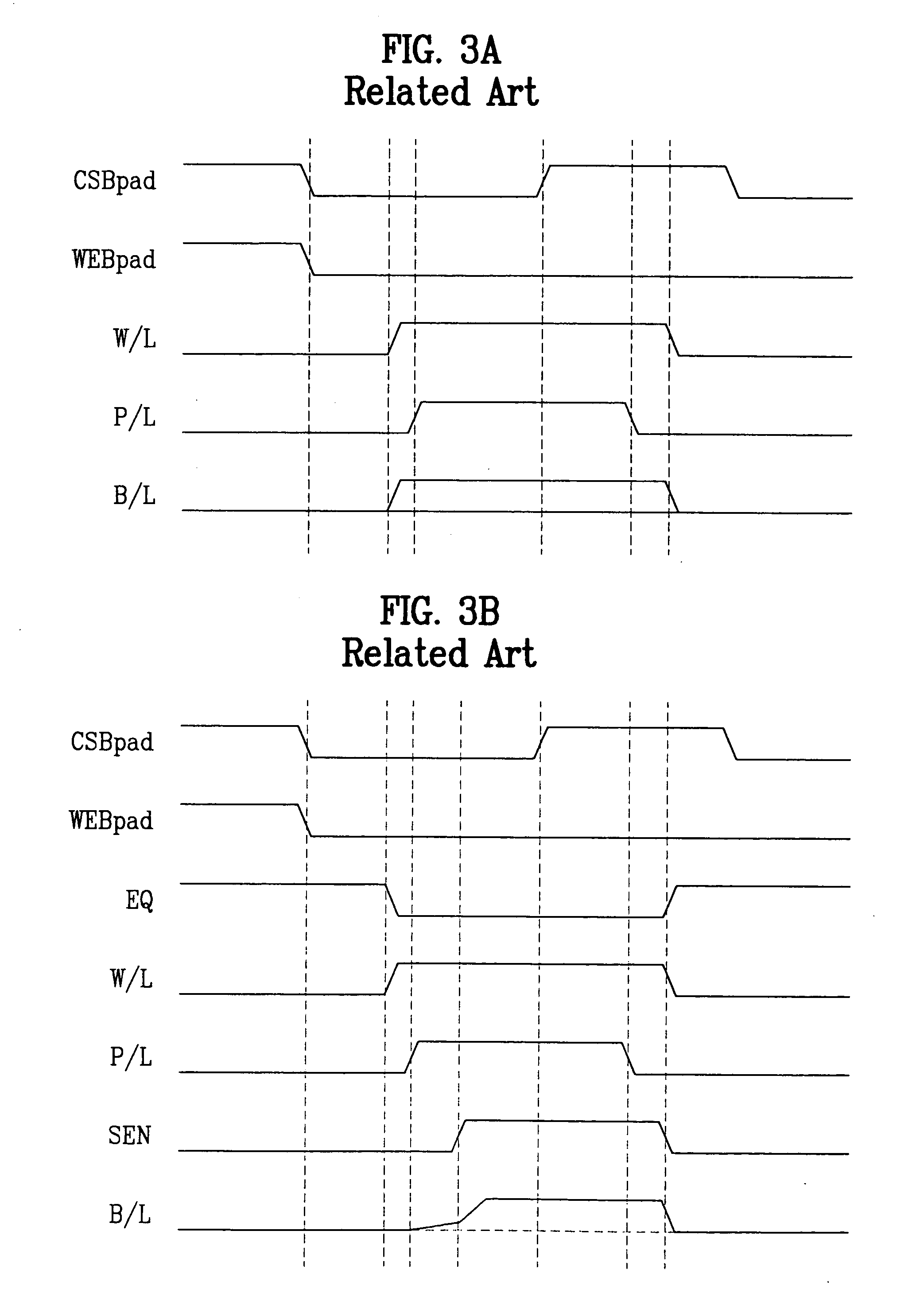 Nonvolatile ferroelectric memory device and method for storing multiple bit using the same