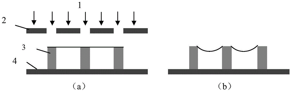 Manufacturing method of micro lens