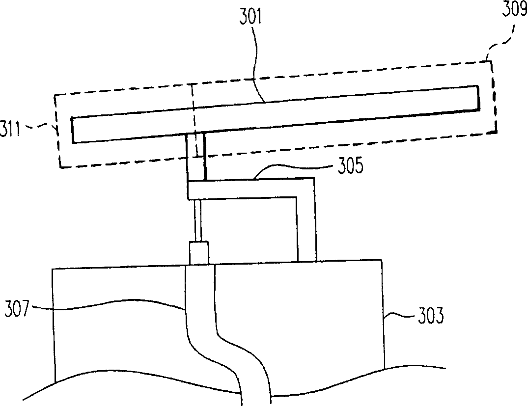 Multi-frequency antenna cond design method