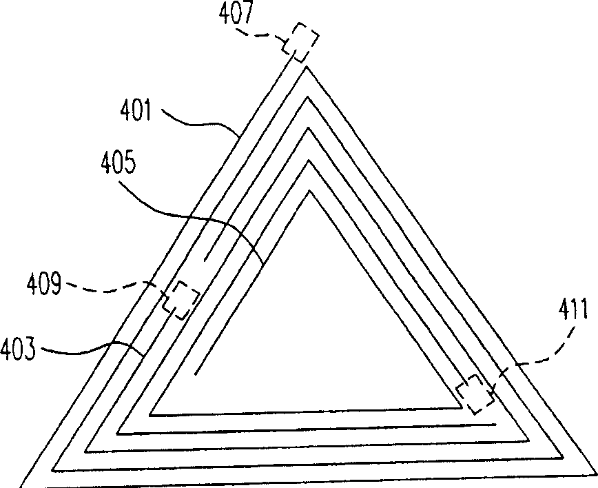 Multi-frequency antenna cond design method