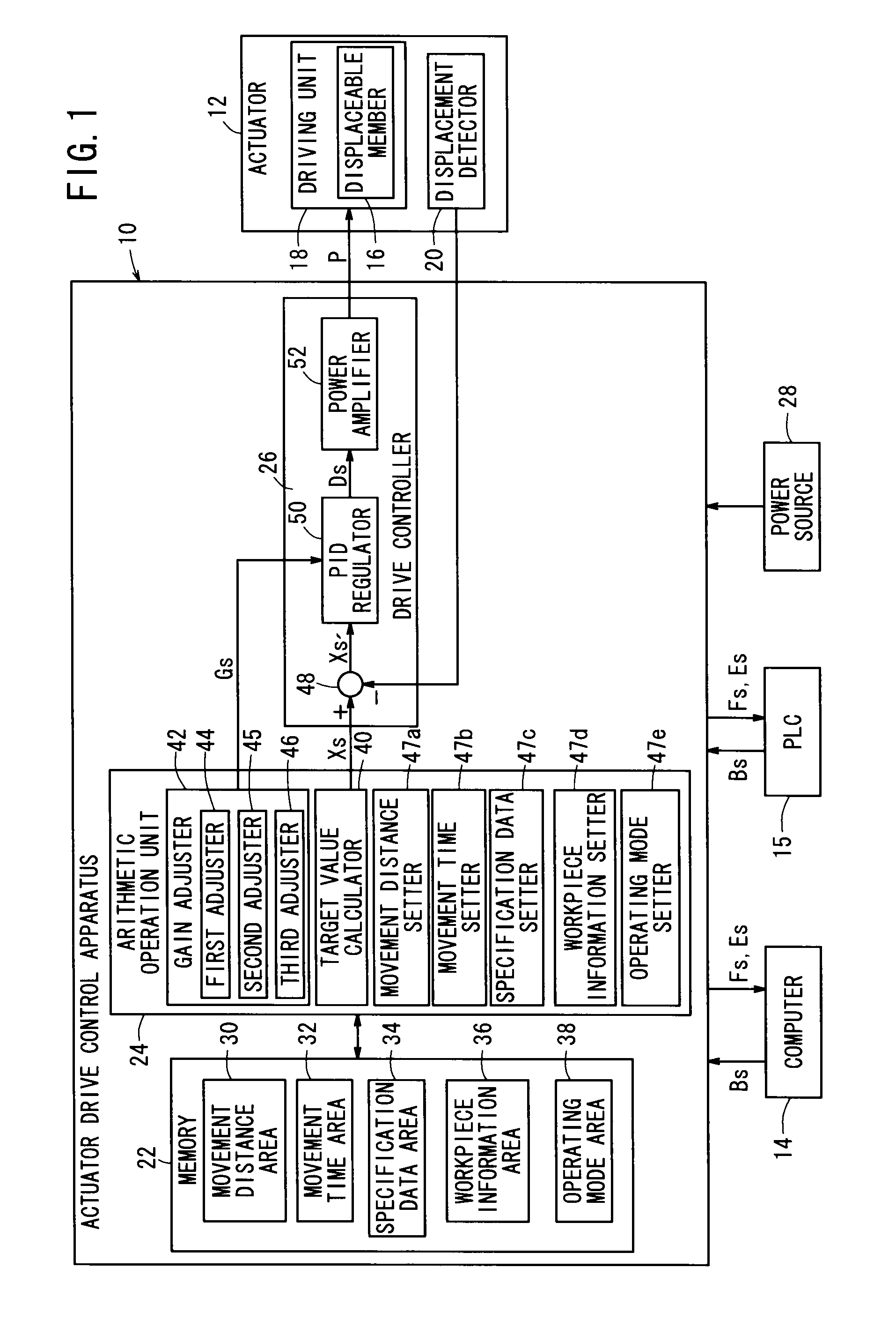 Drive control apparatus and drive control method for actuator
