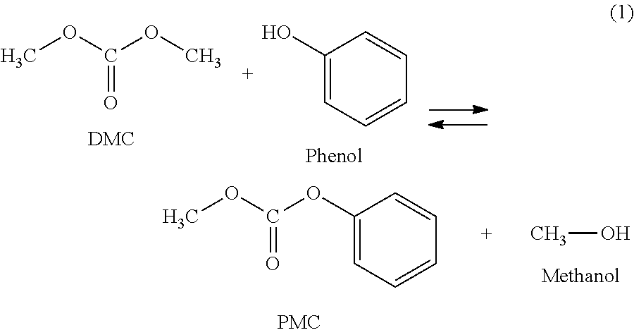 Process for purification of diphenyl carbonate for the manufacturing of high quality polycarbonate