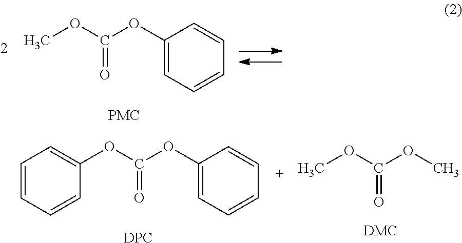 Process for purification of diphenyl carbonate for the manufacturing of high quality polycarbonate