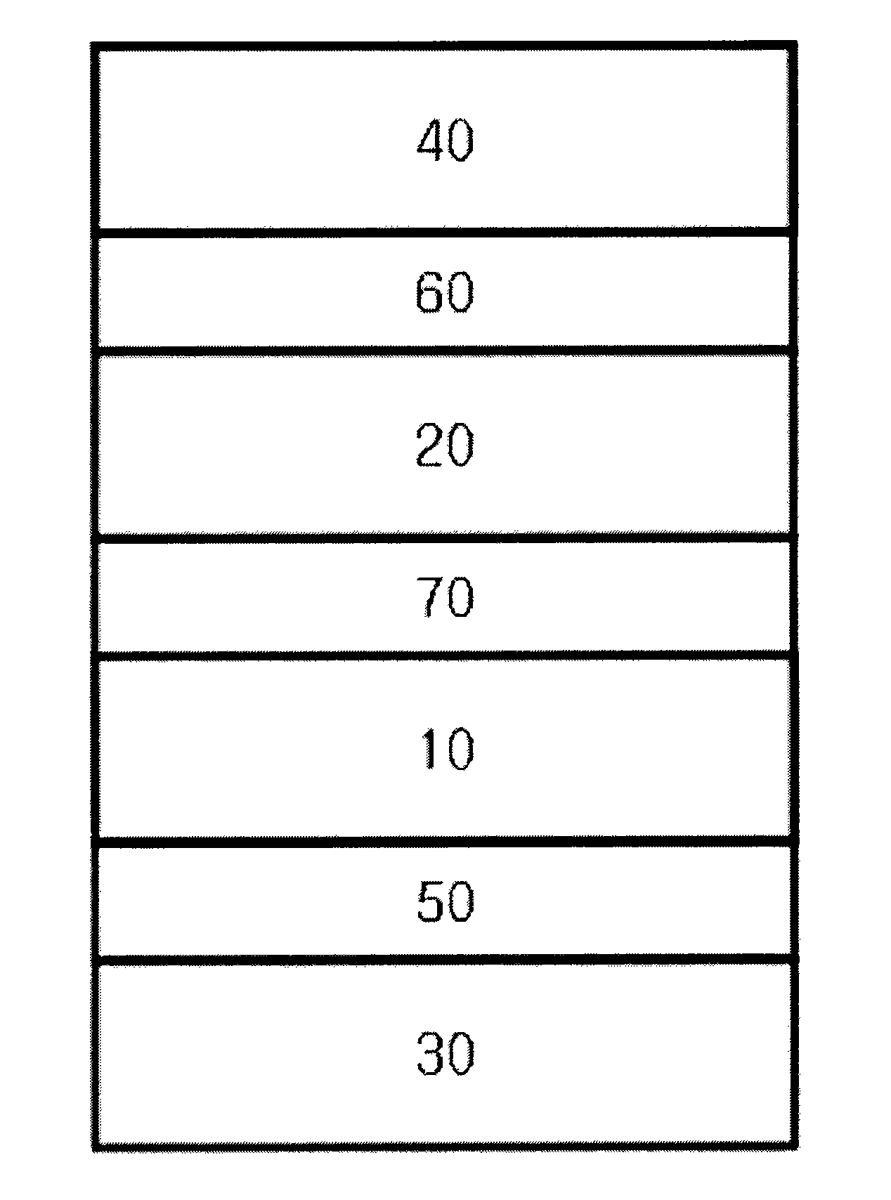 Magnetic tunnel junction structure with perpendicular magnetization layers
