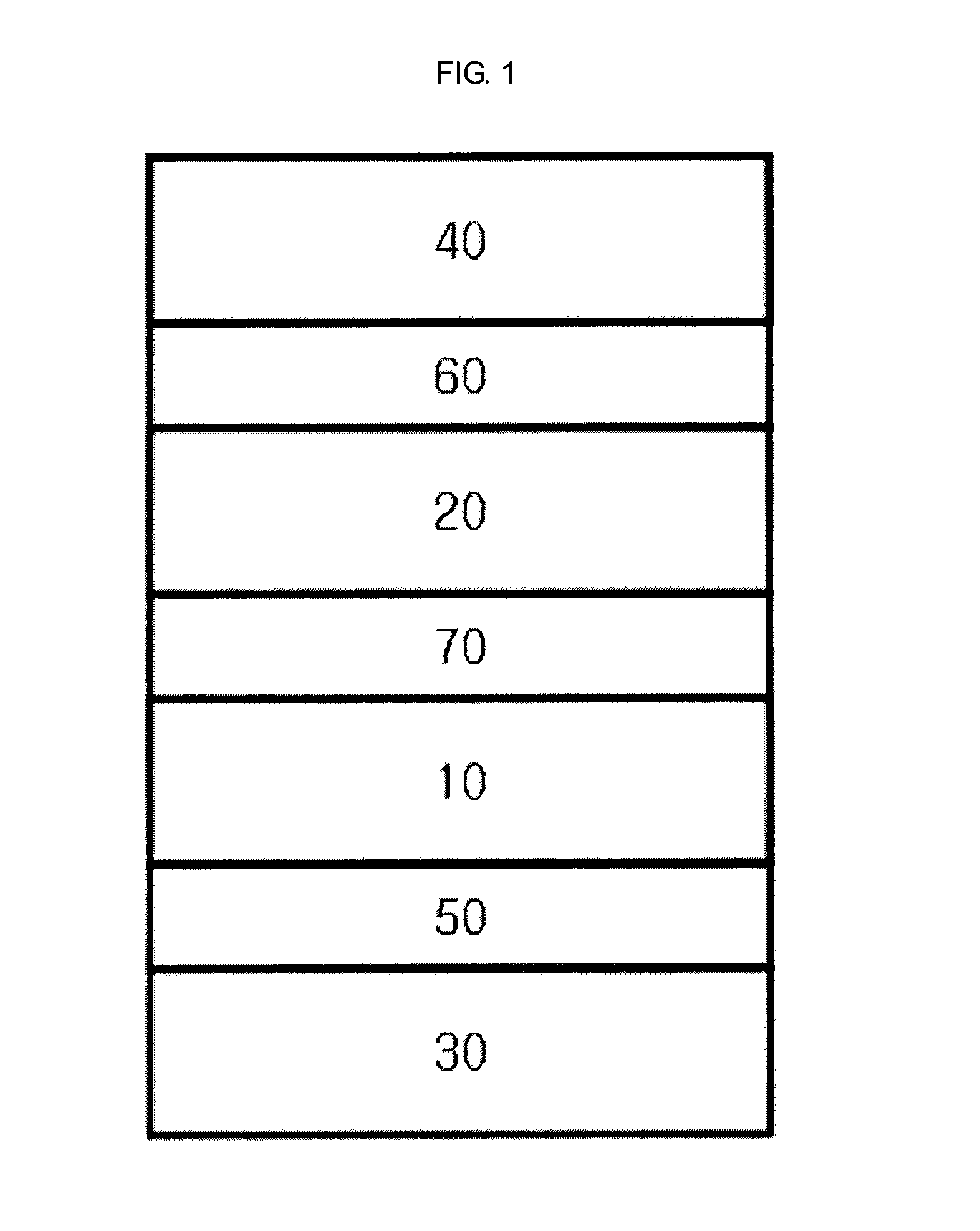 Magnetic tunnel junction structure with perpendicular magnetization layers