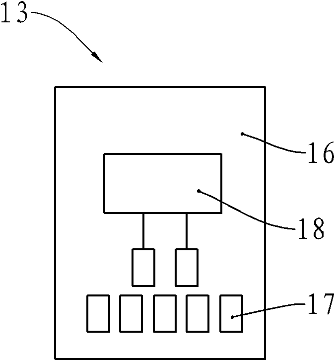 Consumable verification system and method