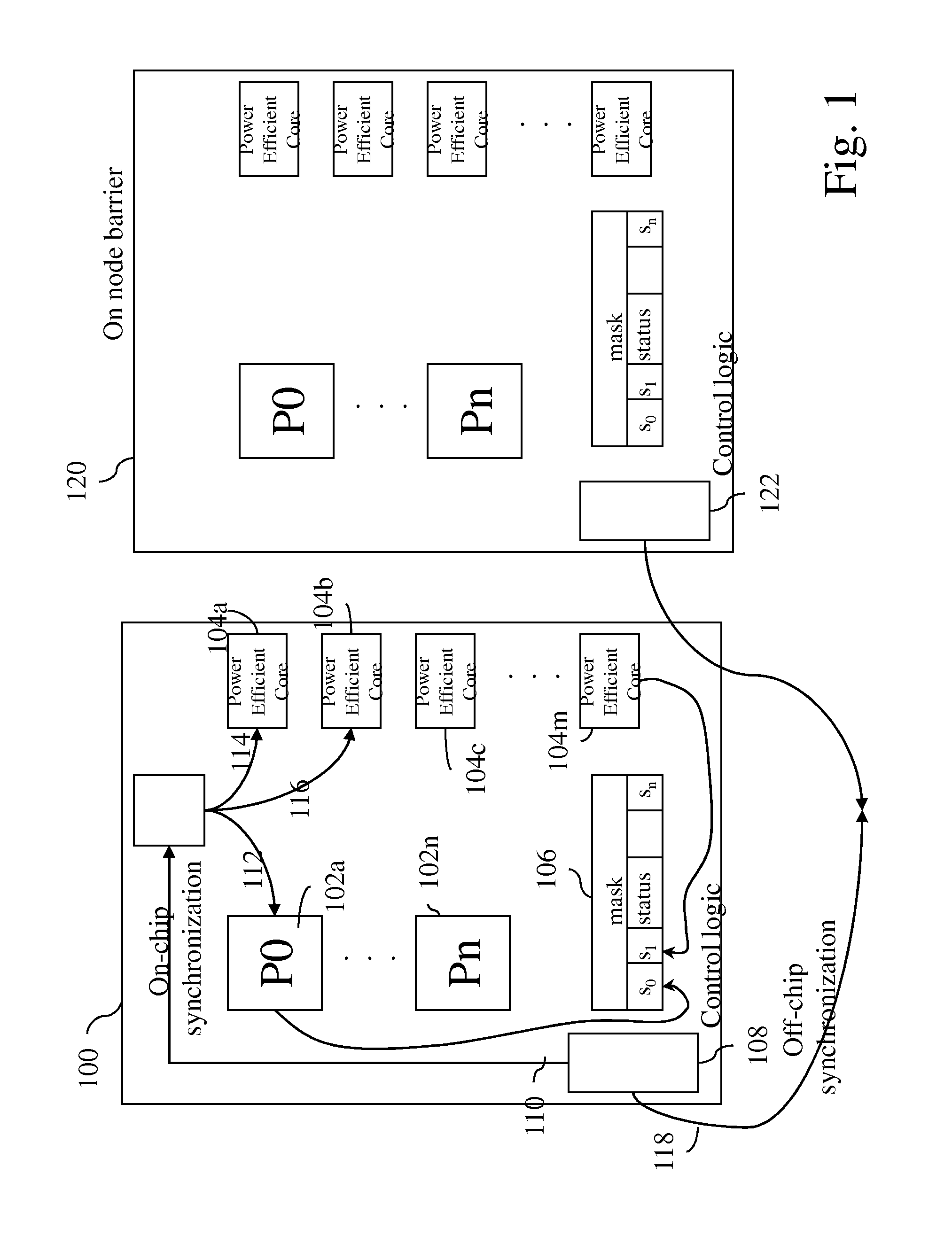 Method and apparatus for a hierarchical synchronization barrier in a multi-node system