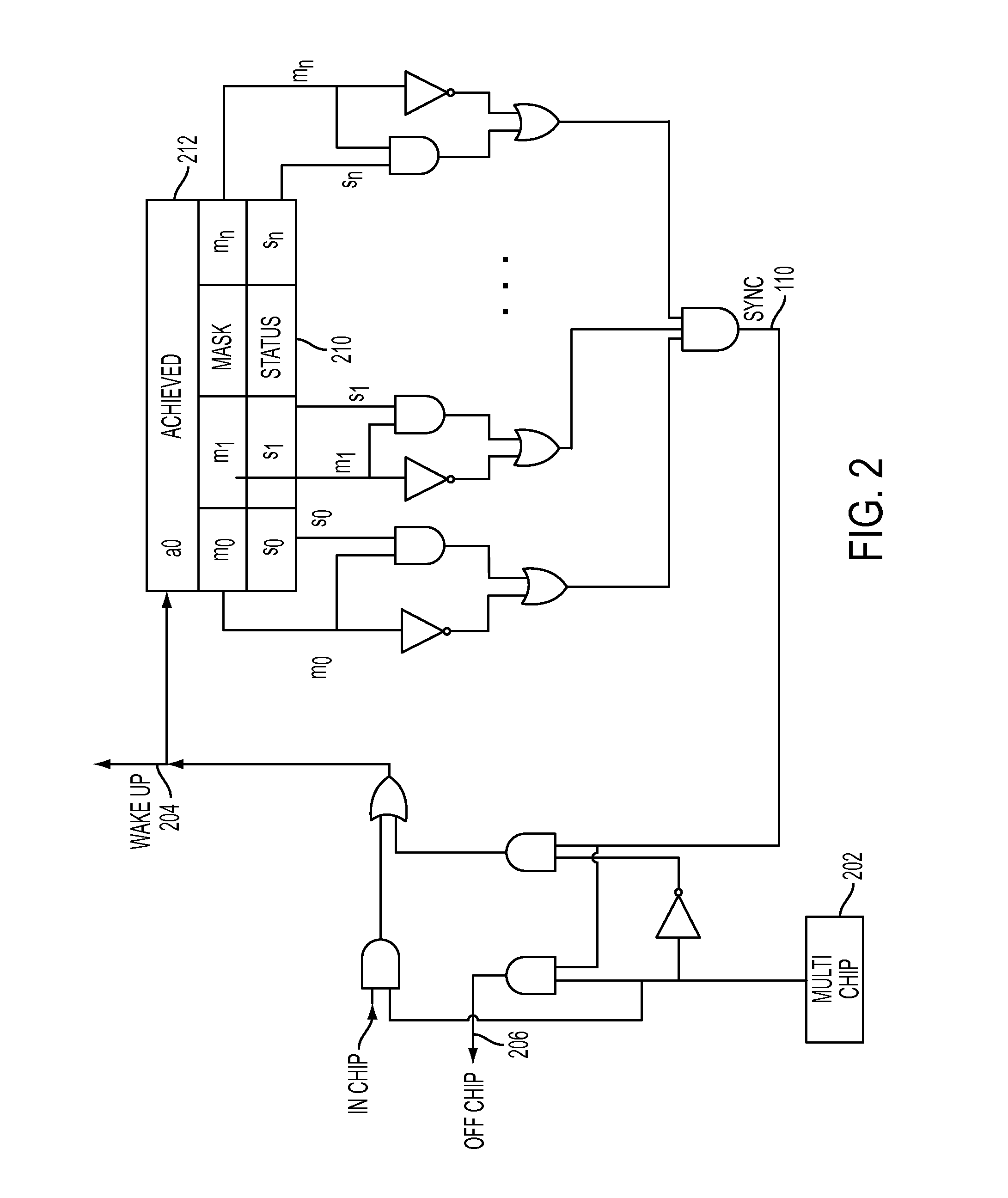 Method and apparatus for a hierarchical synchronization barrier in a multi-node system