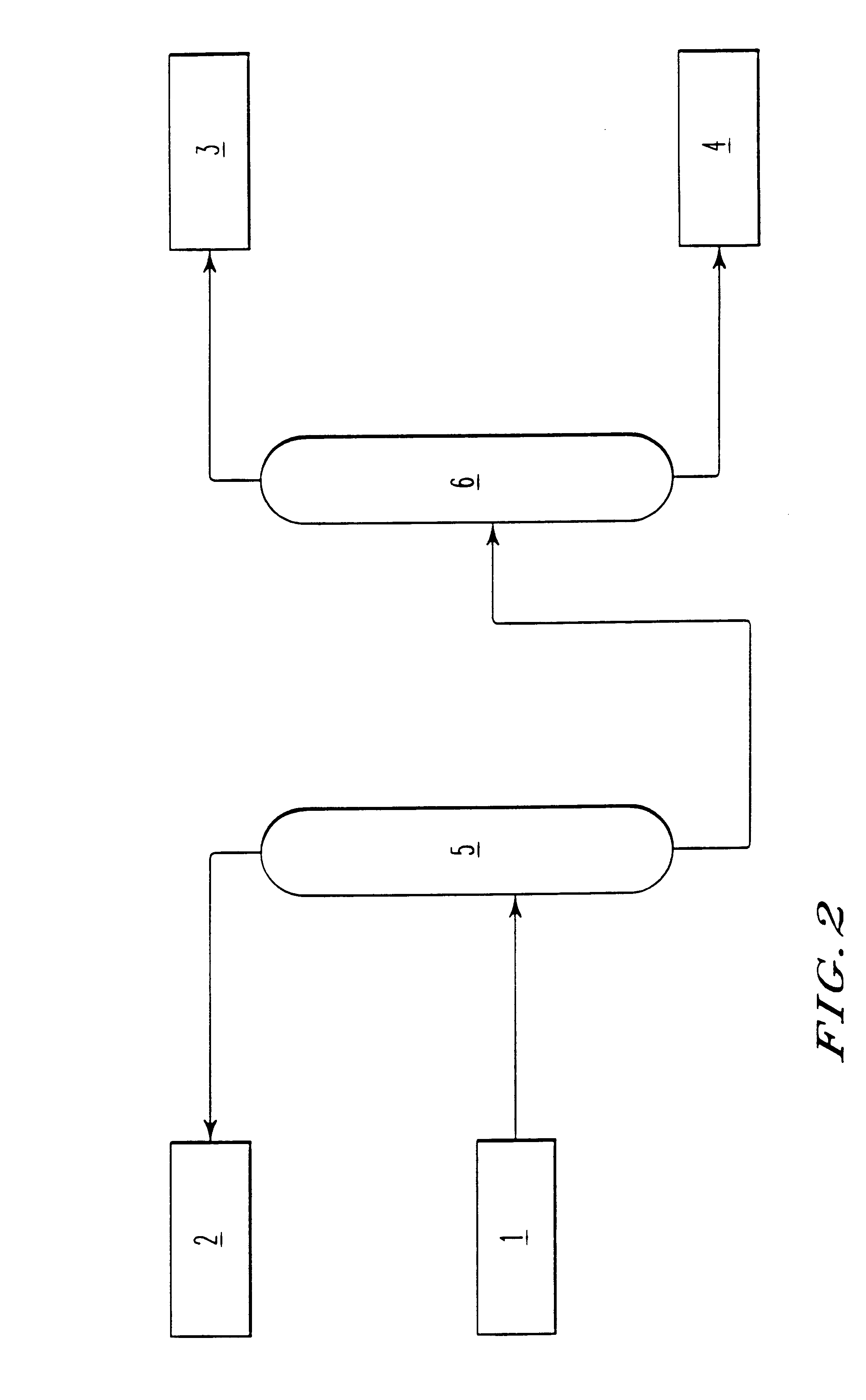 Process for the distillation of crude ester in the DMT/PTA process