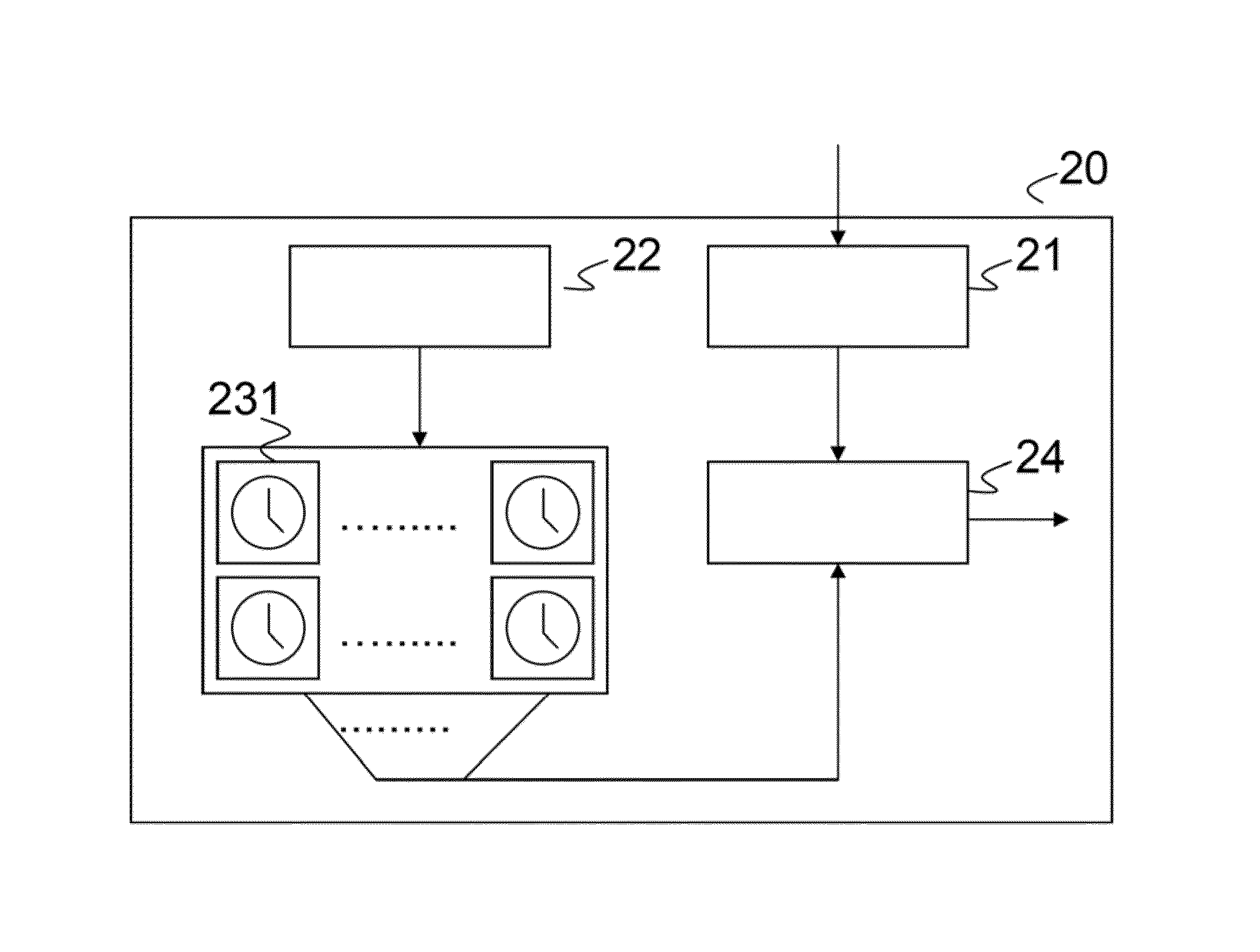 Method and arrangement for activity detection in a telecommunication system