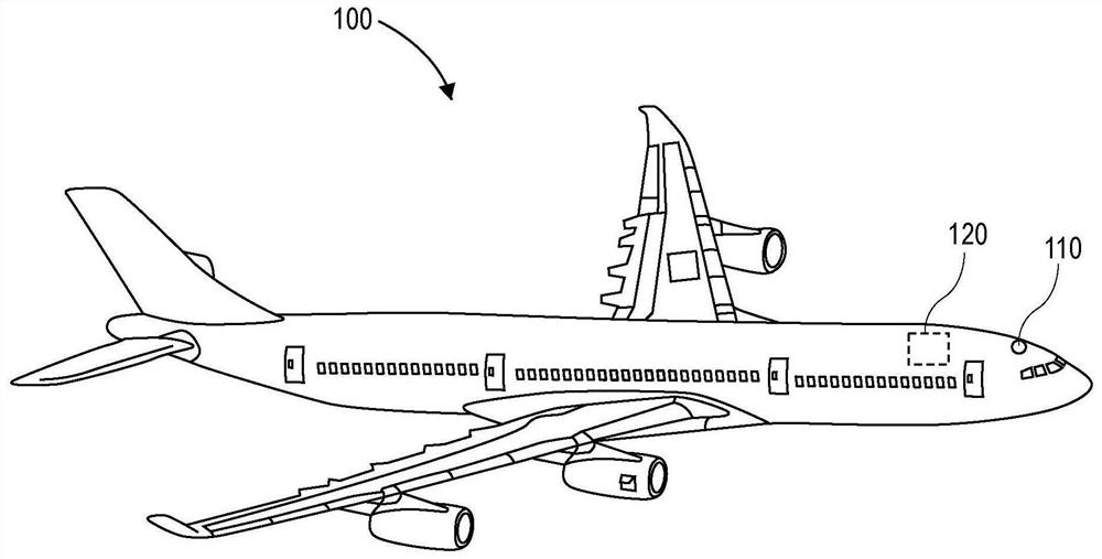 System and method for detecting and tracking objects